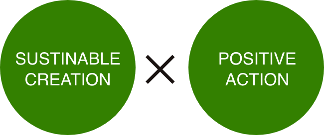 SUSTAINABLE CREATION X POSITIVE ACTION